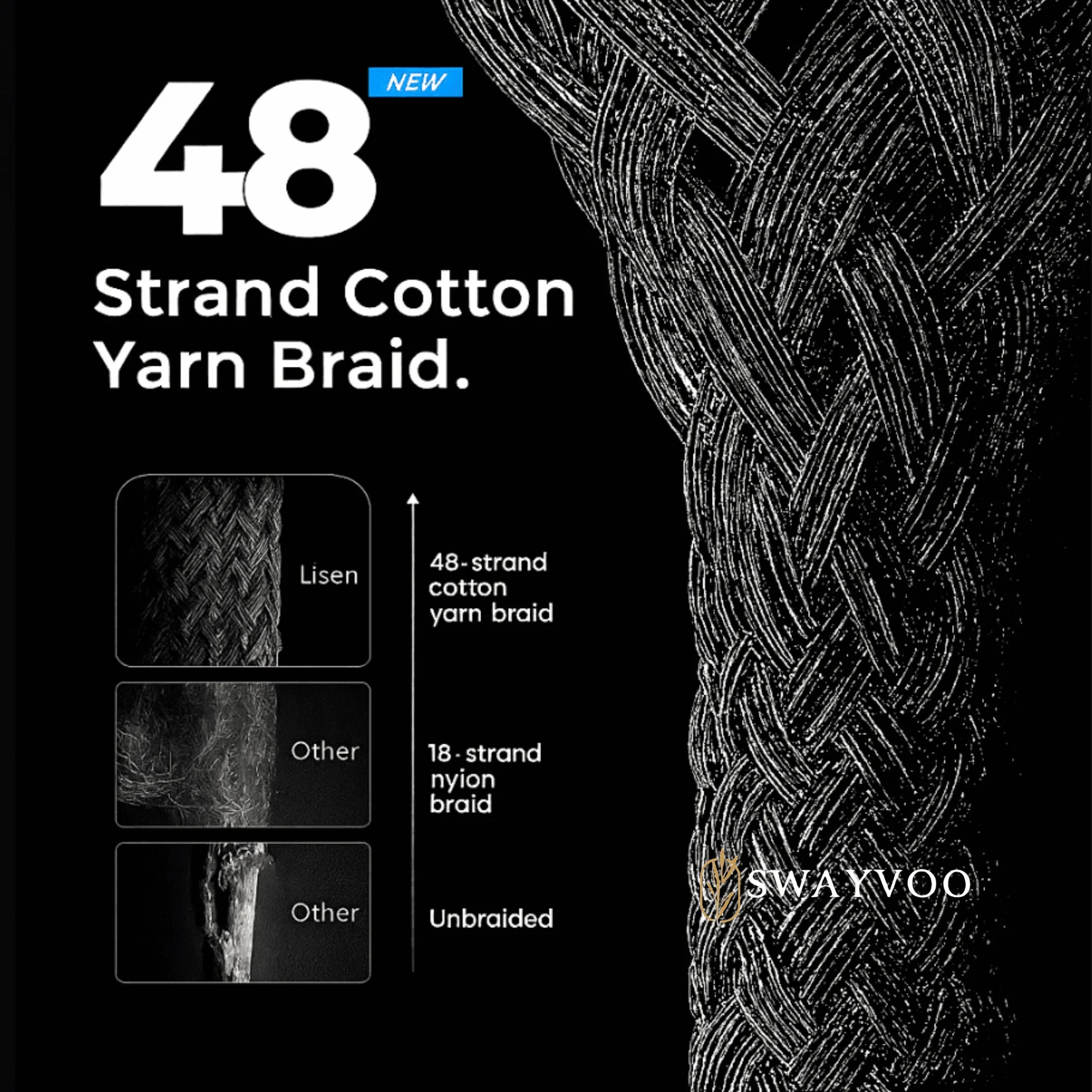 Type C to Type C Charging Cable, 6.5FT Black Fast Charger Cord Compatible with Iphone, Type-C, Macbook, Samsung Galaxy, Ipad