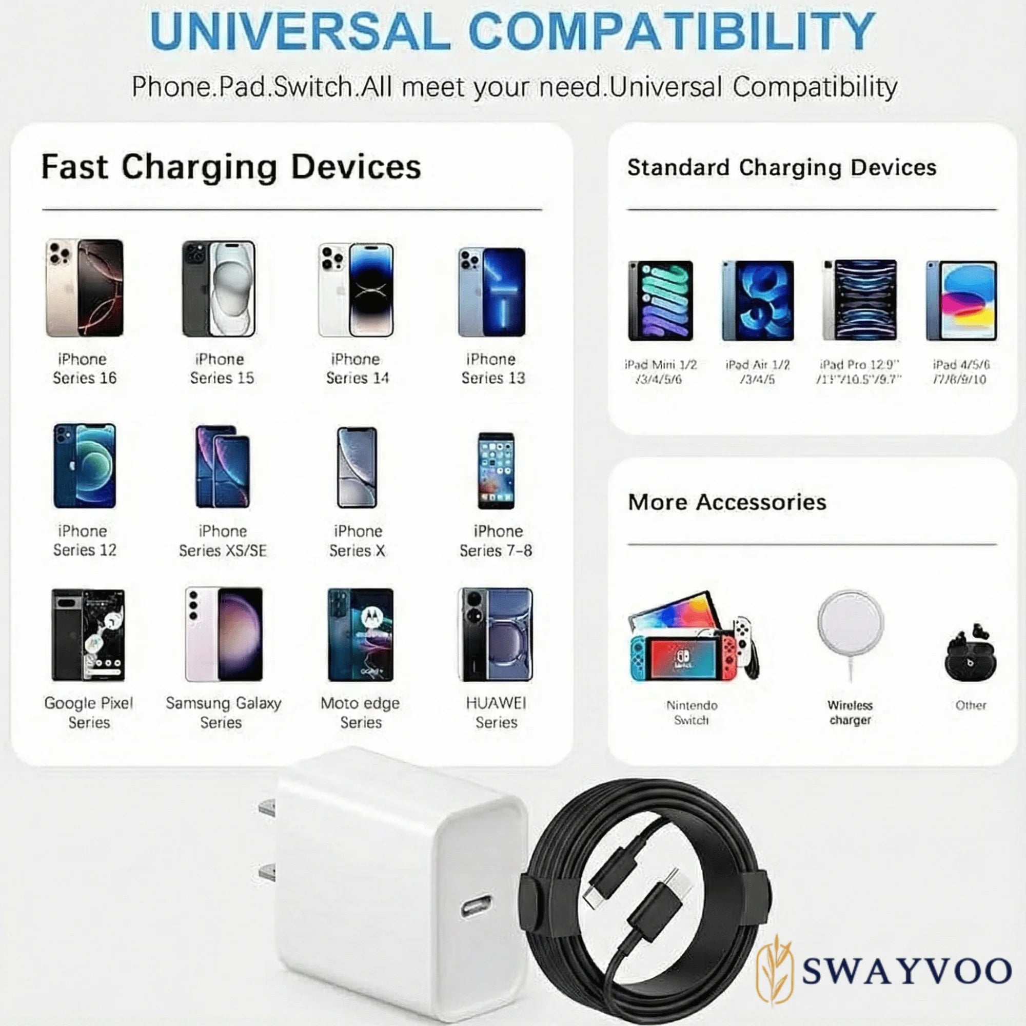 Type C to Type C Charging Cable, 6.5FT Black Fast Charger Cord Compatible with Iphone, Type-C, Macbook, Samsung Galaxy, Ipad